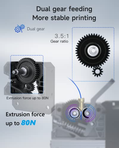 Official Creality New Sprite Extruder Pro Upgrade Kit