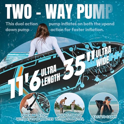 11'6"x35" Inflatable Stand Up Paddle Board 450LBS Weight Capacity Extra Wide Non-Slip Stable Deck Adult SUP
