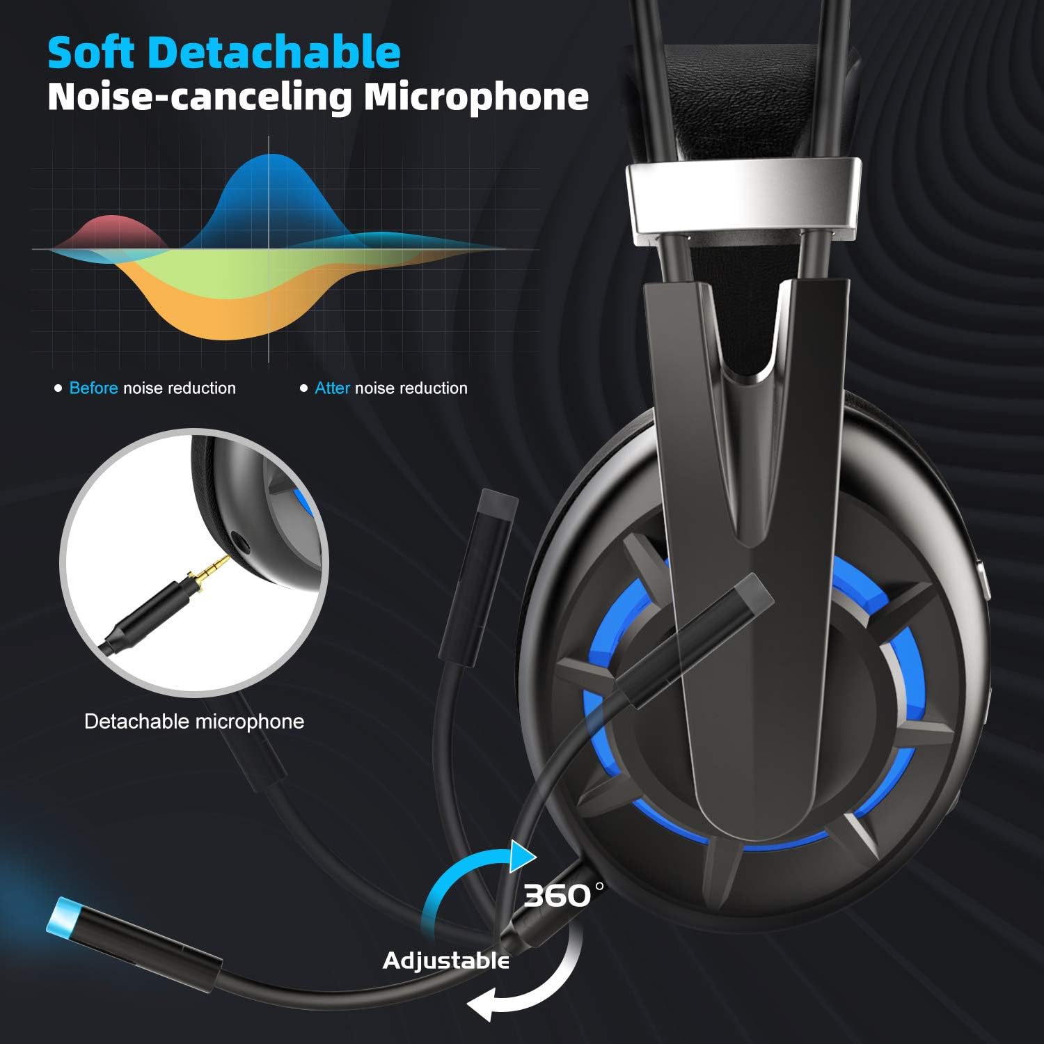 Wintory AIR 2.4G Wireless Gaming Headset for PC PS4 TV Playstation Computer Headset with Detachable Noise Canceling Microphone Mute Key 3D Surround