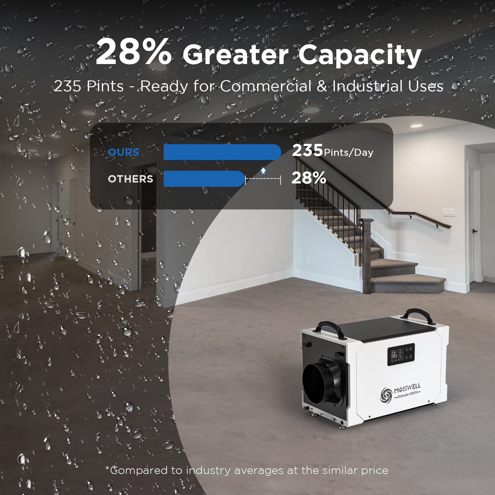 Moiswell 235 Pints Commercial Dehumidifier - Efficient Pump and Drain Hose, Perfect for Crawl Spaces, Basements, Industrial Areas, and Job Sites