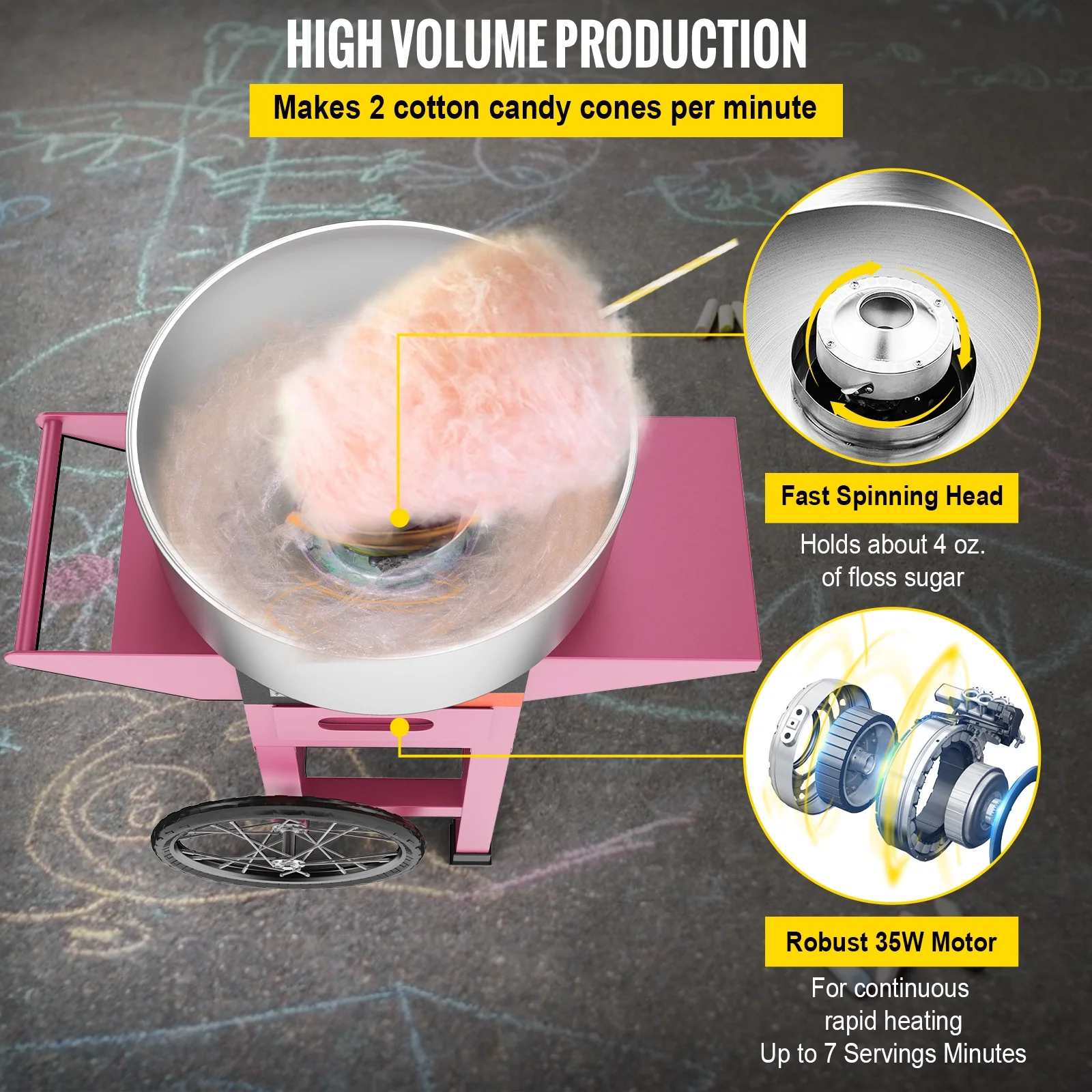 VEVOR 21" Commercial Cotton Candy Machine with Cart Pink Stainless Steel Electric Candy Floss Maker with Cart Perfect for Various Parties