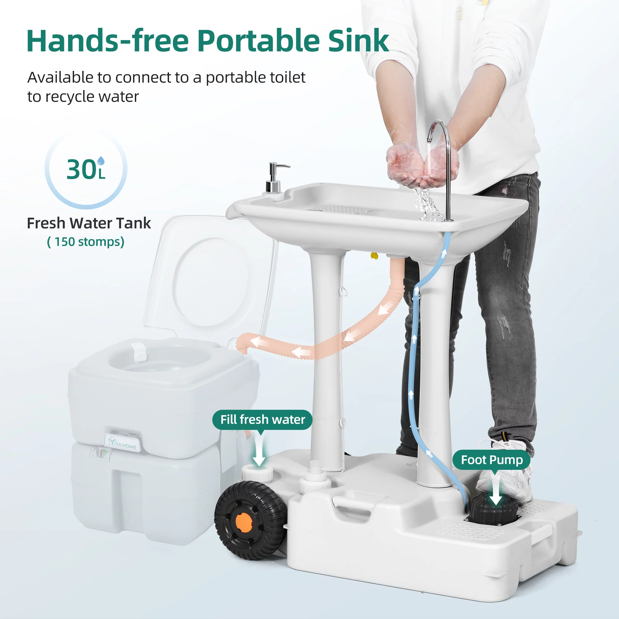 Dextrus Portable Sink and 5.8 Gallon Toilet Combo,30L Hand Washing Station