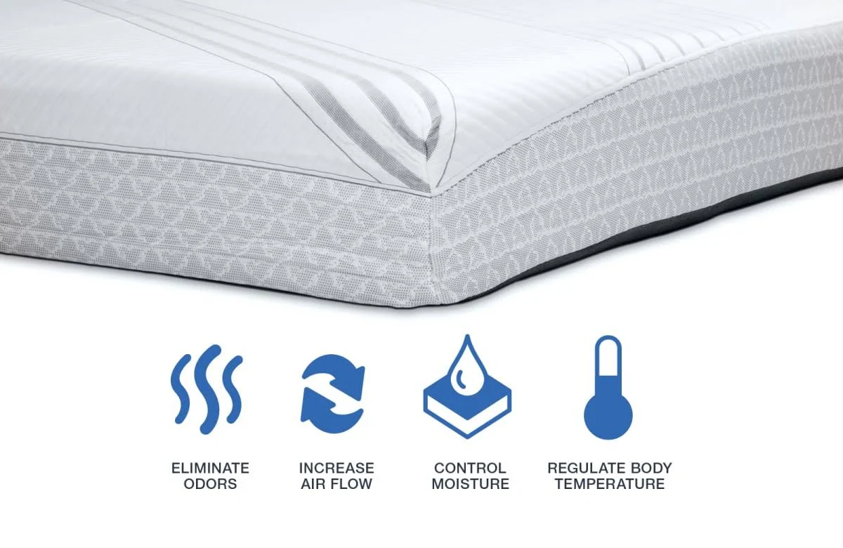 Thomas Payne Premium Mattress Narrow King - 72x22 x 80x22 x 10x22