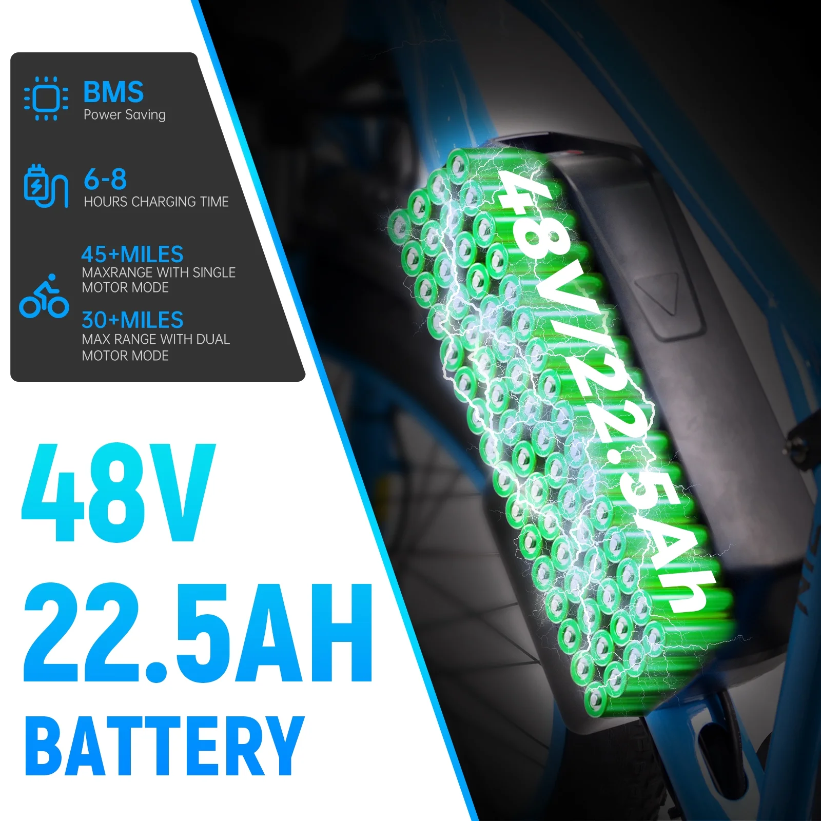 Electric Bike for Adults - Dual Motor AWD 2000W 32MPH Ebike with 48v/22.5Ah Removable Battery, 26x4.0 Fat Tire Mountain Electric Bicycle