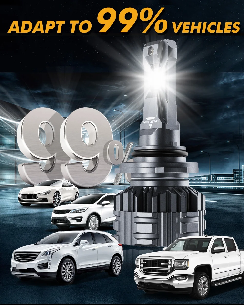 Auxbeam 9005+9006 LED Headlight Bulbs, High Brightness Headlight Bulbs, 110W 24000LM F22 Series 6500K Cool White | 2 Bulbs