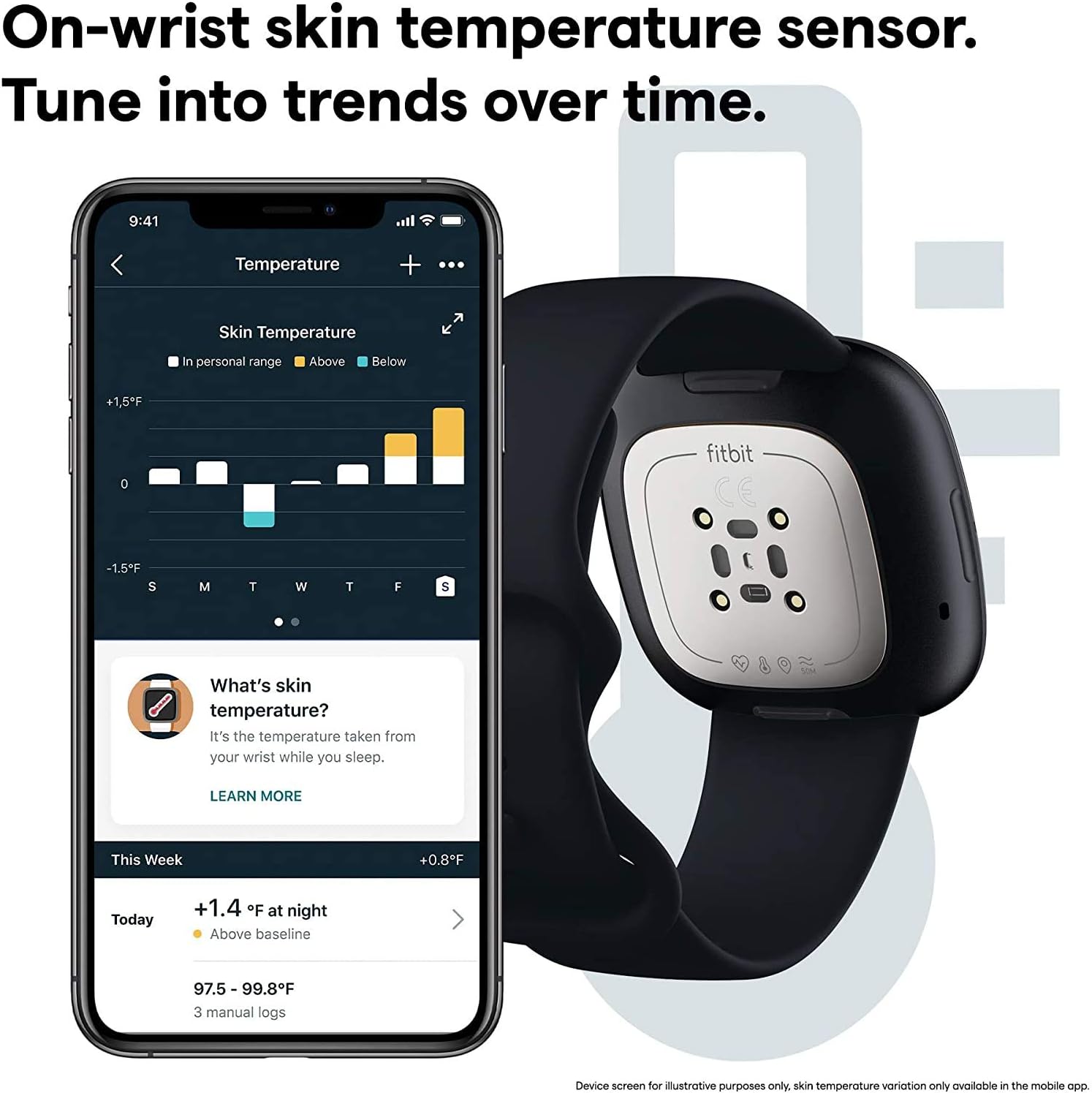 Fitbit Sense Health & Fitness Smartwatch W/GPS, Bluetooth Call/Text, Heart Rate SpO2, ECG, Skin Temperature & Stress Sensing (S & L Bands