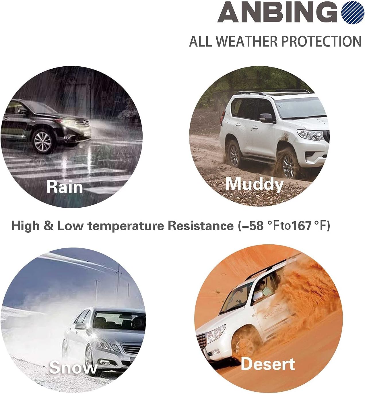 ANBINGO Floor Mats Custom for BMW X5 2019 2020 2021 2022 Waterproof Car Mats All Weather Guard Odorless TPE Heavy Duty Automotive Floor Liners Front
