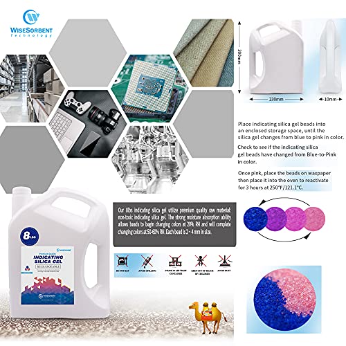 Wisesorb Indicating Silica Gel Beads (Blue to Pink), Reusable Dessicant Dehumidifiers Desiccant Moisture Absorbers