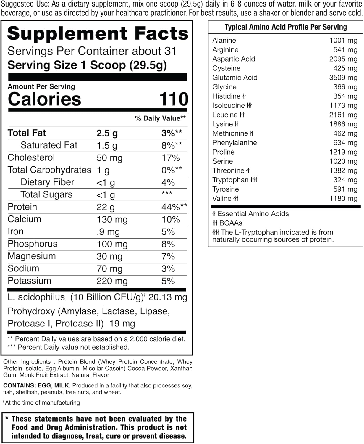 Jocko Mölk Protein Powder (Chocolate) - Keto, Probiotics, Grass Fed Whey, Digestive Enzymes, Amino Acids, Sugar Free Monk Fruit Blend