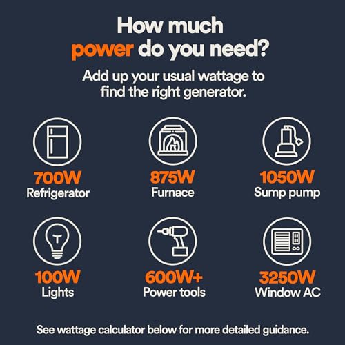 Generac 8,000-Watt Gas-Powered Portable Generator - Electric Start with COsense - PowerRush Advanced Technology - Reliable Power for Emergencies