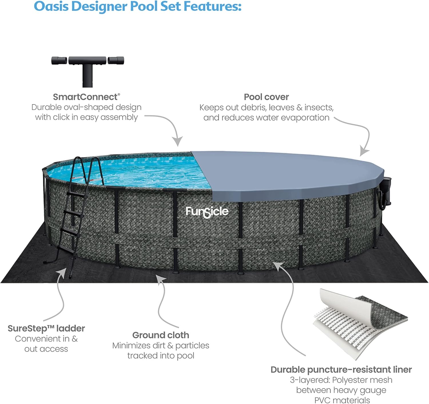 Funsicle 20' x 48" Oasis Round Frame Above Ground Swimming Pool Outdoor Backyard Summer Set with 20' Secure Debris Pool Cover, Dark Herringbone