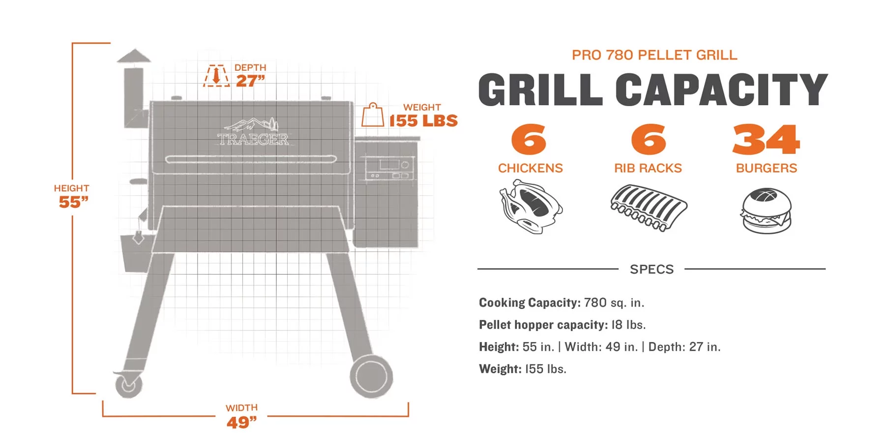 Traeger Pellet Grills Pro 780 Wood Pellet Grill and Smoker - Black