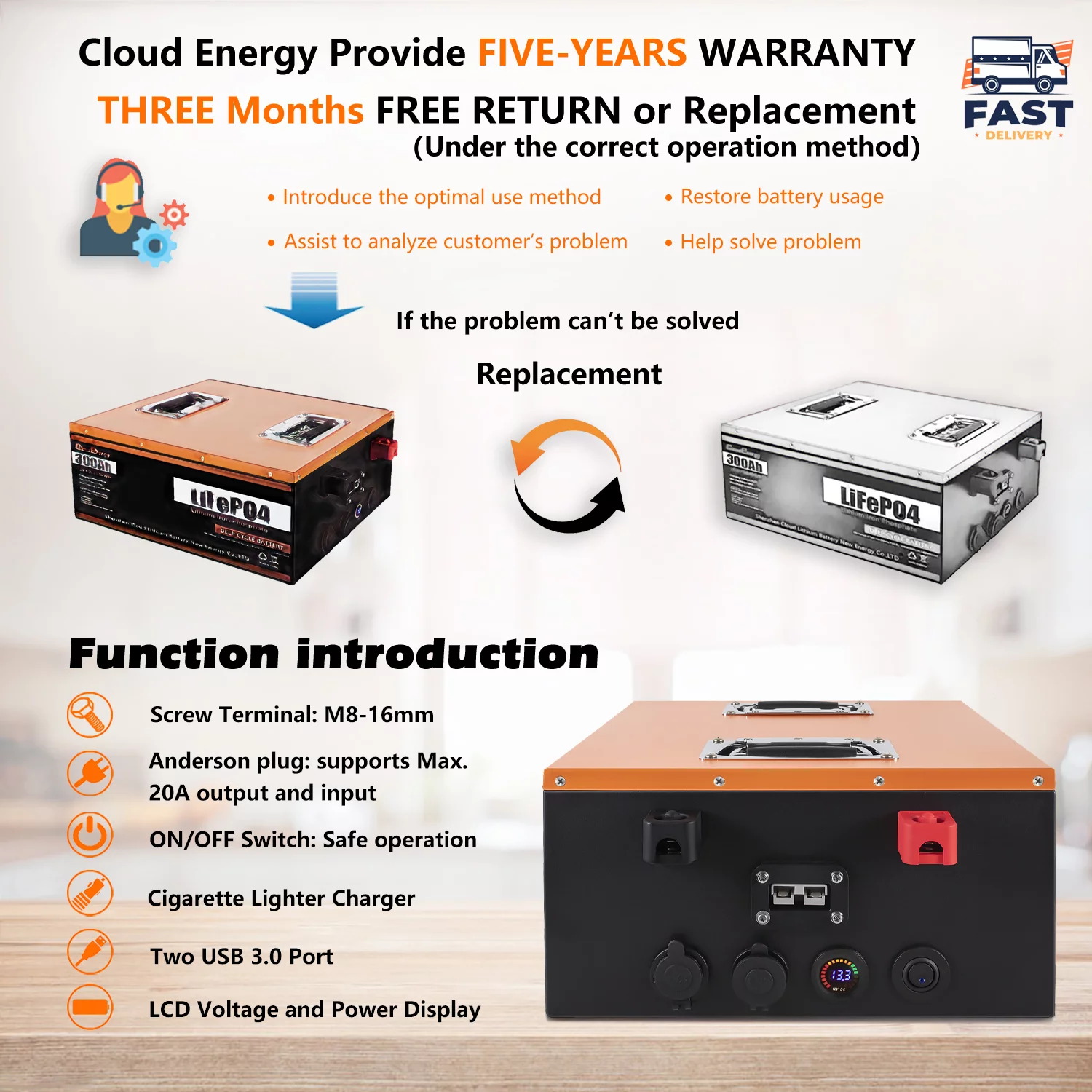 Cloudenergy LiFePO4 Battery 12V 300Ah 3.84kWh Deep Cycle, Built-in 100 Ampere BMS, 6000+Cycles & 10 Year Lifetime