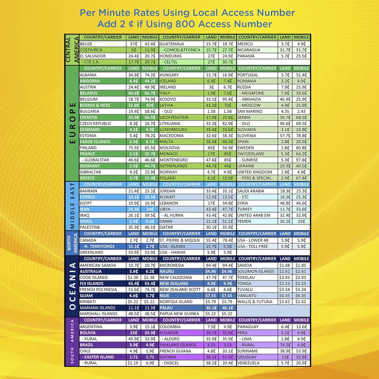 Zuzume prepaid International Phone Card - 689 Minutes Domestic and International Calling Card, prepaid landline Phone Cards | No Expiration