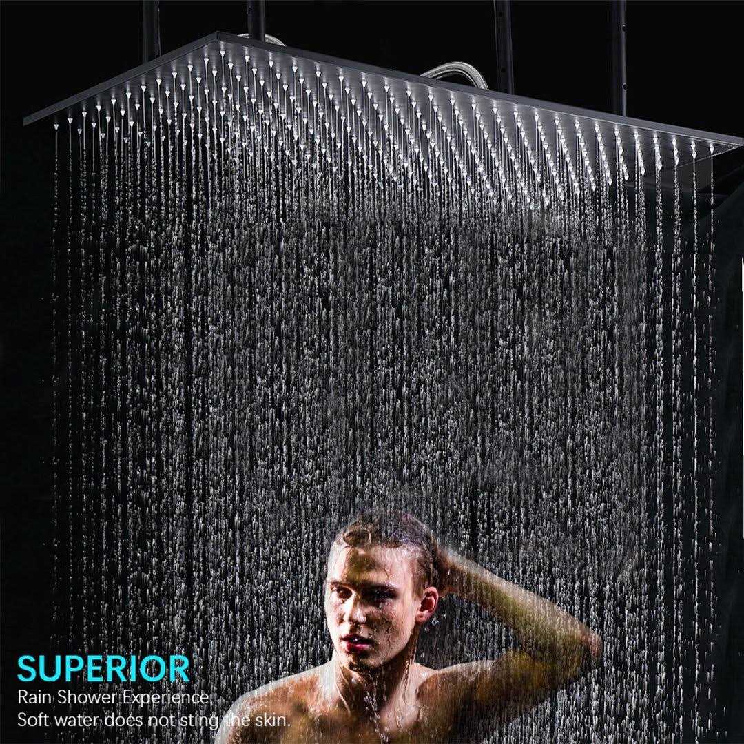 Senlesen 310-PH4080HS Rain Fixed Shower Head 2.5 GPM GPM with Self-Cleaning - Shop Hardware Tools Online Store