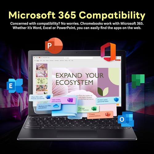 acer Chromebook 315 Laptop, 15.6" HD Display, Intel Celeron N4020(Up to 2.8GHz), 4GB RAM, 64GB eMMC, Intel UHD Graphics, 12.5H Long Battery, WiFi