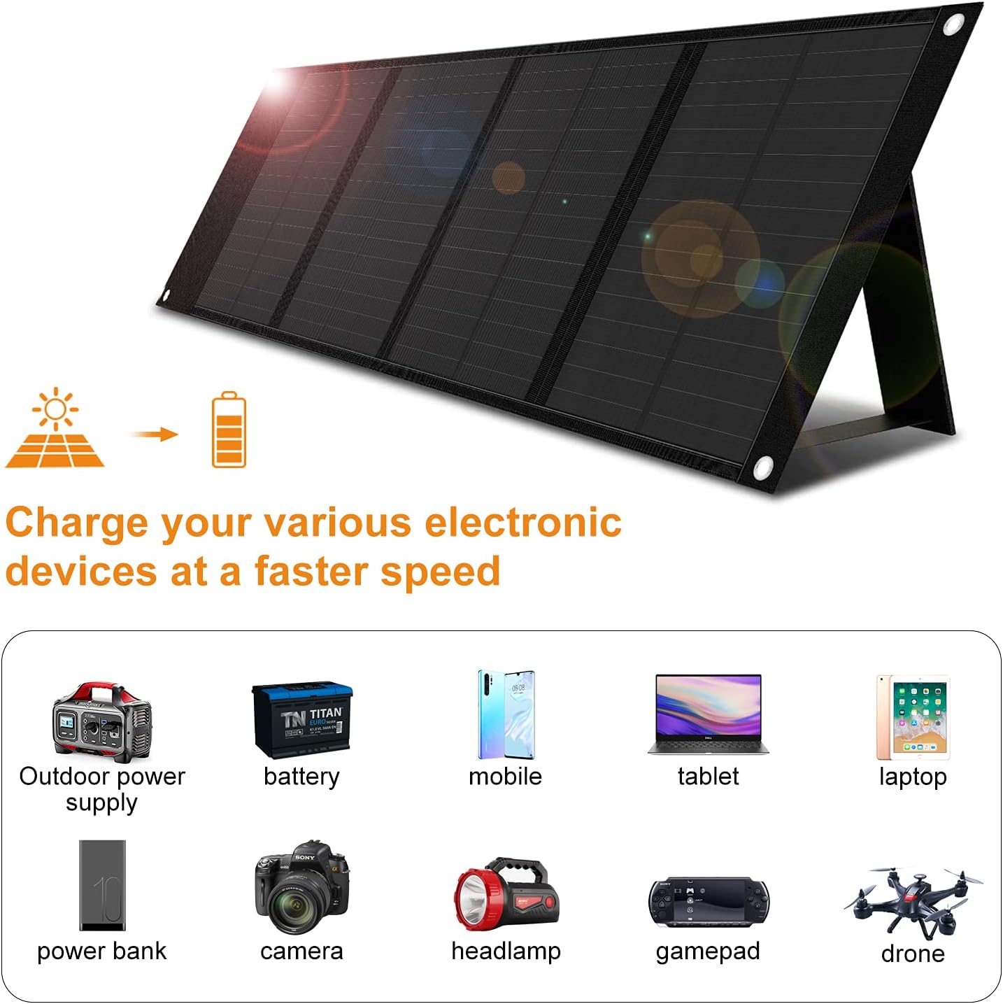 Aoasur Portable Solar Panel 120W Foldable Solar Panel Charger kit, Portable Folding Generator with 2 USB Ports USB Device for RV, Boat, Camper, roof
