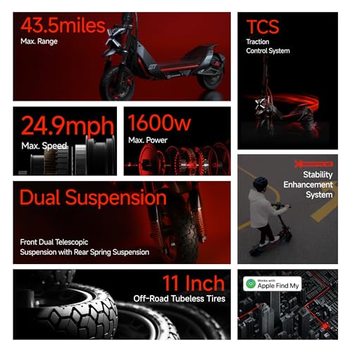 Segway ZT3 Pro Electric Scooter, Up to 24.9 MPH, 43.5-Mile Range, Dual Suspension, Flash Charge, 1600W Peak Motor