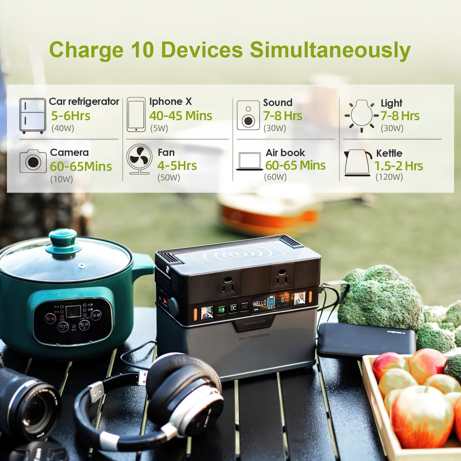 ALLPOWERS S300 Portable Solar Generator Kit, 300 Watt 288Wh Power Station with 100W Monocrystalline Flexible Solar Panel