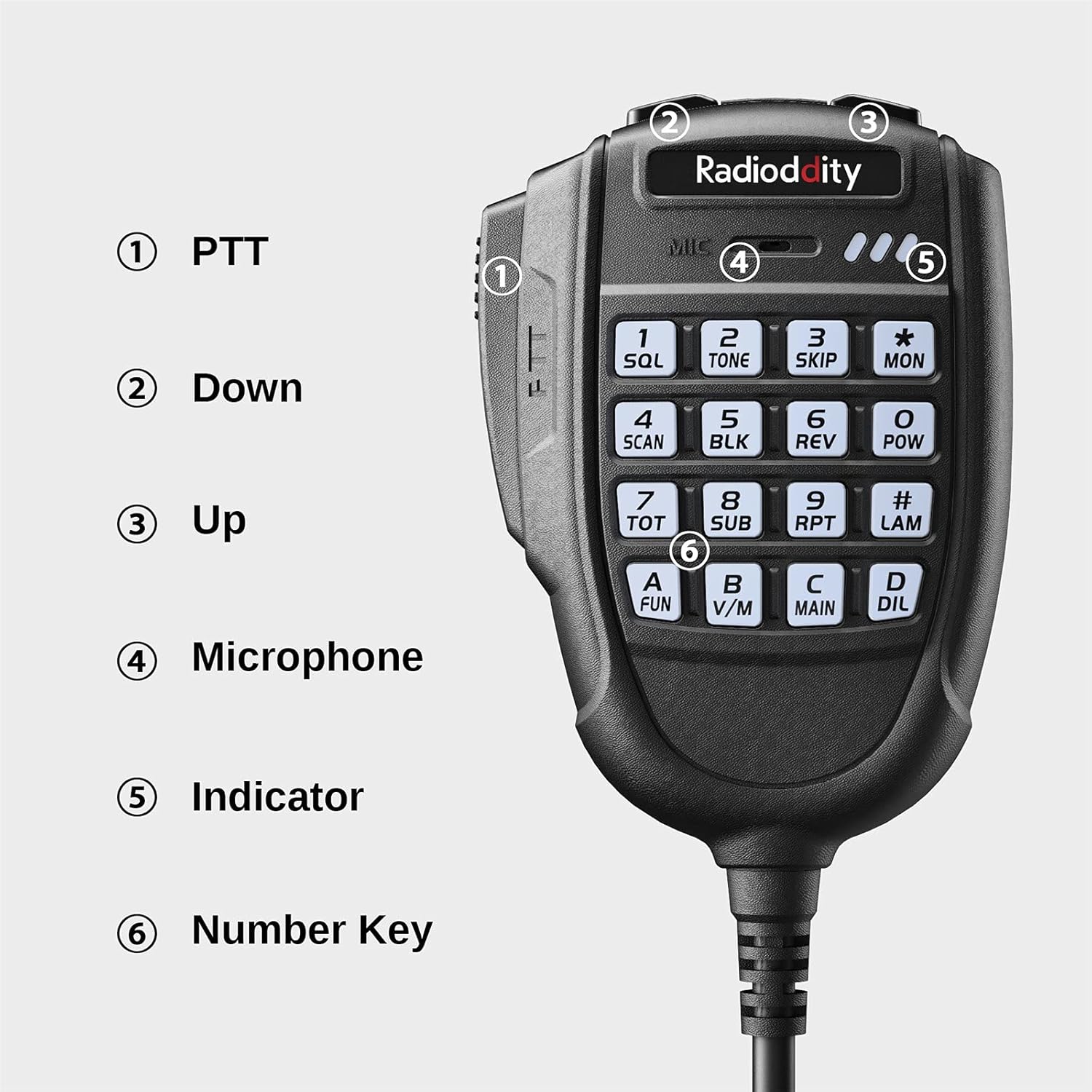 Radioddity DB20-G Mobile Radio for Car Vehicle, 20W Long Range Two Way Radio with Cigarette Lighter Plug, 500 Channels, VOX, Display Sync