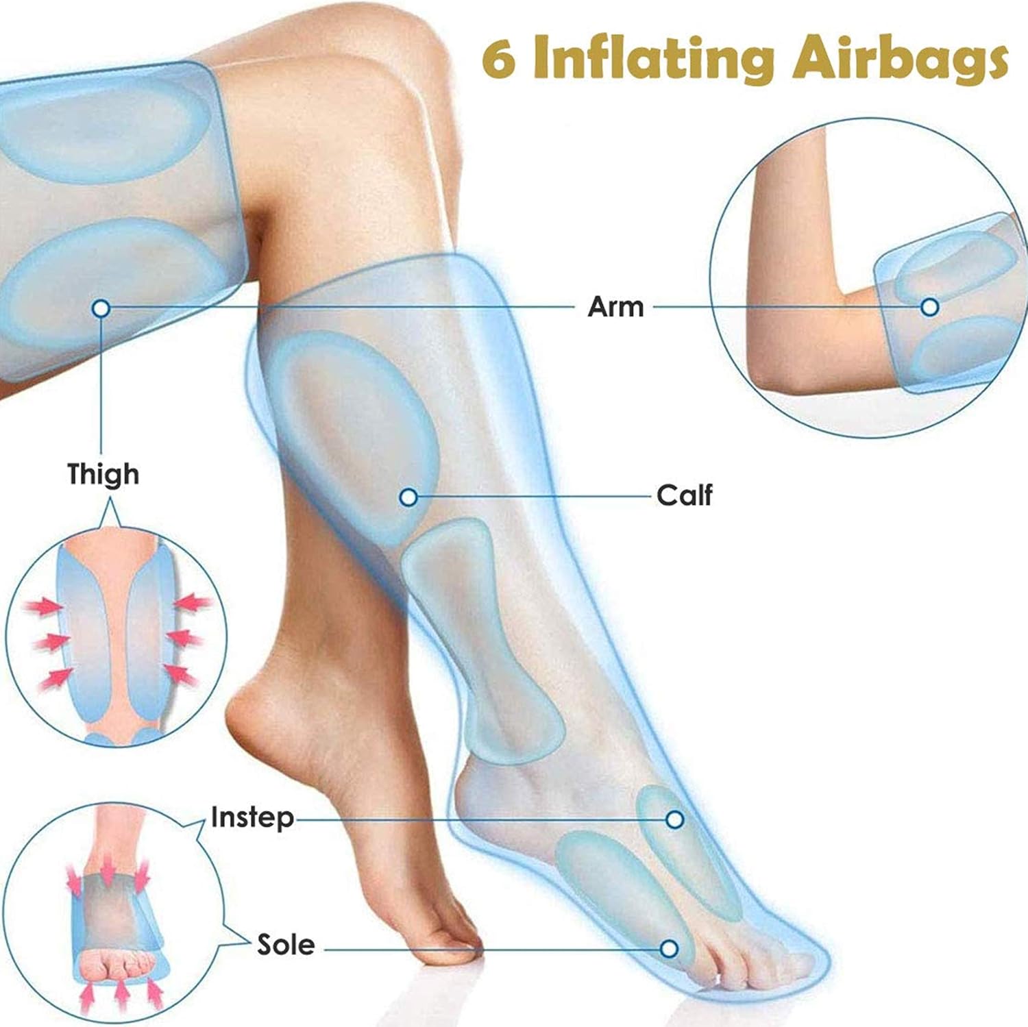 CLORIS 2021 Arms Leg Massager for Circulation with Heat Function, Foot Massager with 4 Modes 4 Intensities, for Arms, Tired Feet, Legs, Calf
