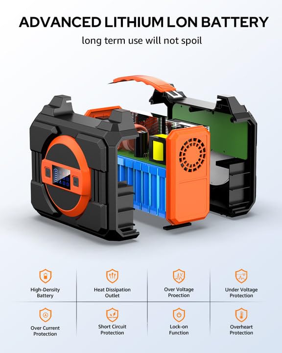 Solar Powered Generator 300W Rated, Portable Solar Generator Power Station with Solar Panels 40W Included