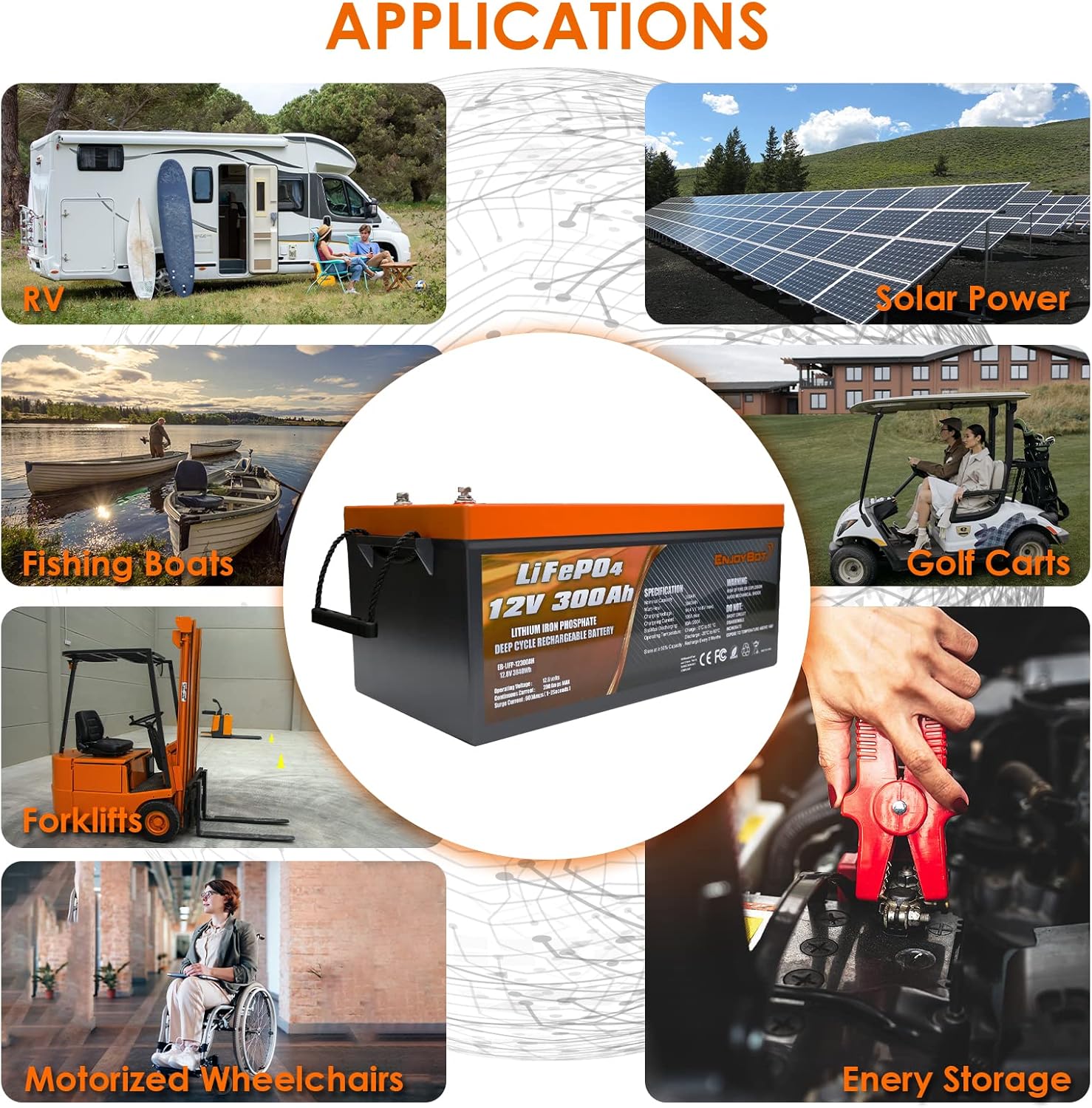Enjoybot Deep Cycle Battery LiFePO4 12V 300Ah, Built-in 200A BMS, Lithium Iron Phosphate Battery for Solar RV Marine Camping