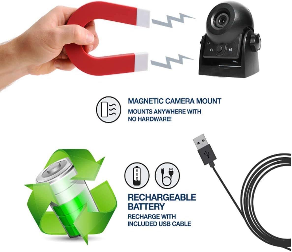 Wireless Backup Dash Cam
