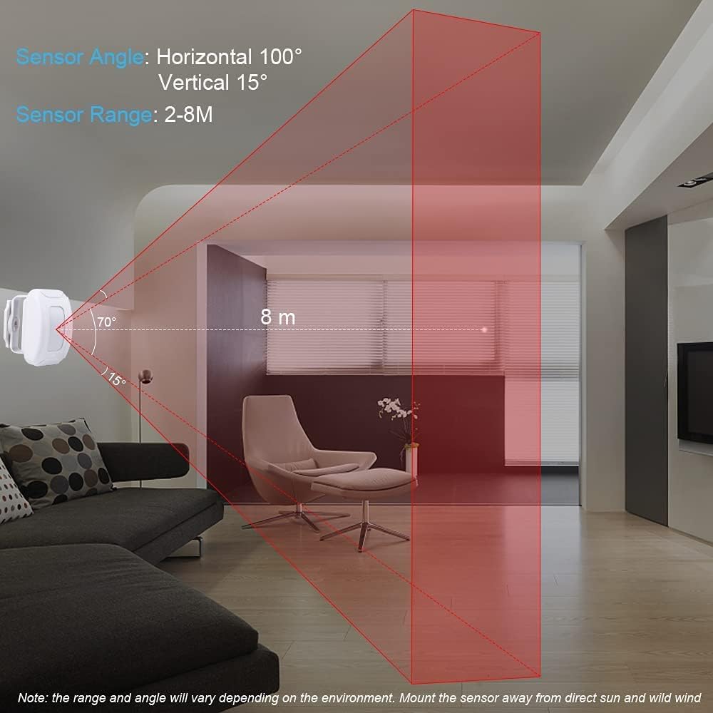 YisTech Room Bed Alarm and Fall Prevention for Dementia Patients/Elderly/Kids Safety