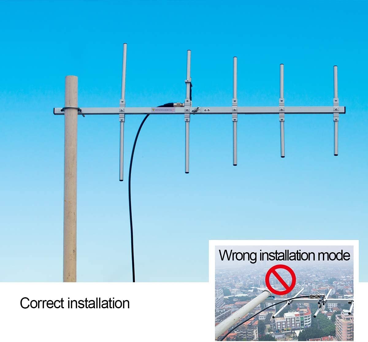 TWAYRDIO 9dBi Yagi Antenna UHF 400-470Mhz Foldable 5 Elements Directional Yagi for Baofeng Yaesu Kenwood Amateur Radio Scanner,GMRS Repeater System