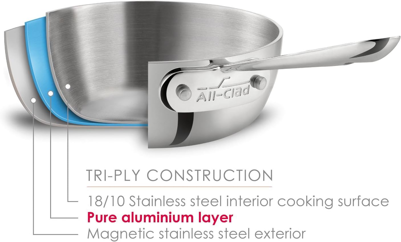 All-Clad D3 Fry Lid, 10 Inch Pan, Dishwasher Safe Stainless Steel Cookware, Silver