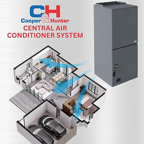 Cooper&Hunter Central Mini Split Air Conditioner and Heater System with Multi Position Air Handler Unit Including Installation Kit