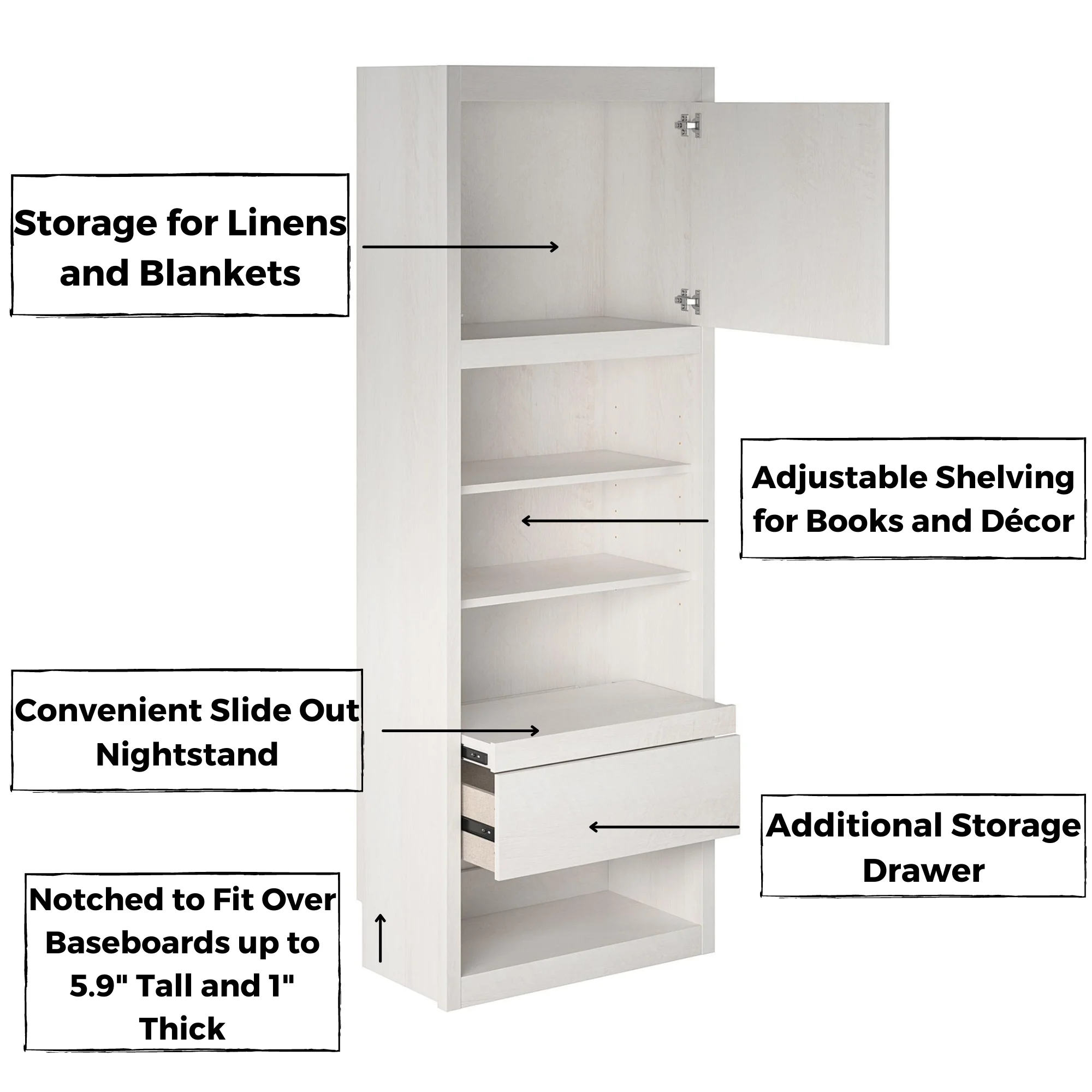 Signature Sleep Single Side Cabinet for Murphy Wall Beds in Walnut