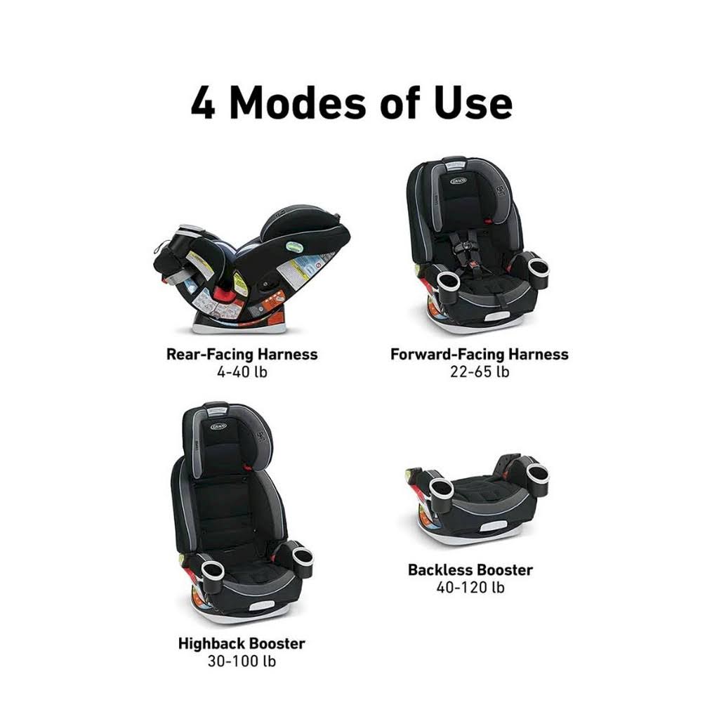 Graco 4ever DLX 4-in-1 Convertible Car Seat in Drew