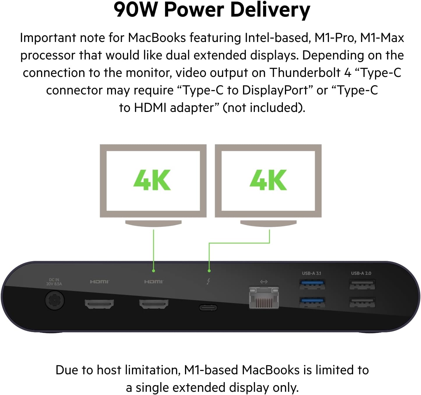 Belkin Thunderbolt 4 Dock Pro, Single 8K @ 60hz, Dual 4K Display Compatible, 2 x Thunderbolt 4 Port, 2 x HDMI Port, 90W Power Delivery PD