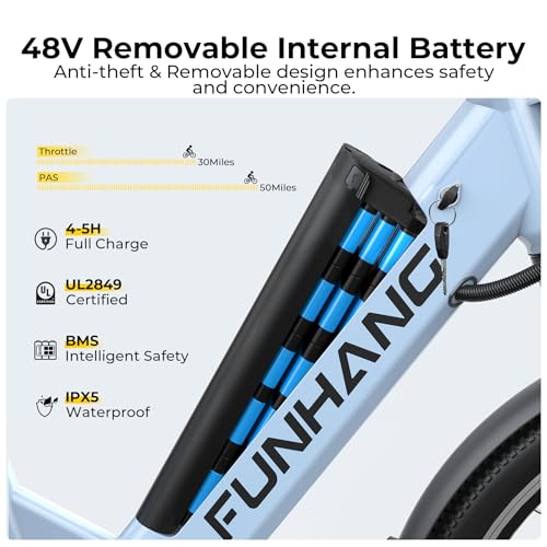 Electric Bike for Adults, 1000W Peak Ebike, 50Miles 21.7MPH Step Thru Electric Bicycle, 26" Commuter E Bikes with 48V Built-in Removable Battery