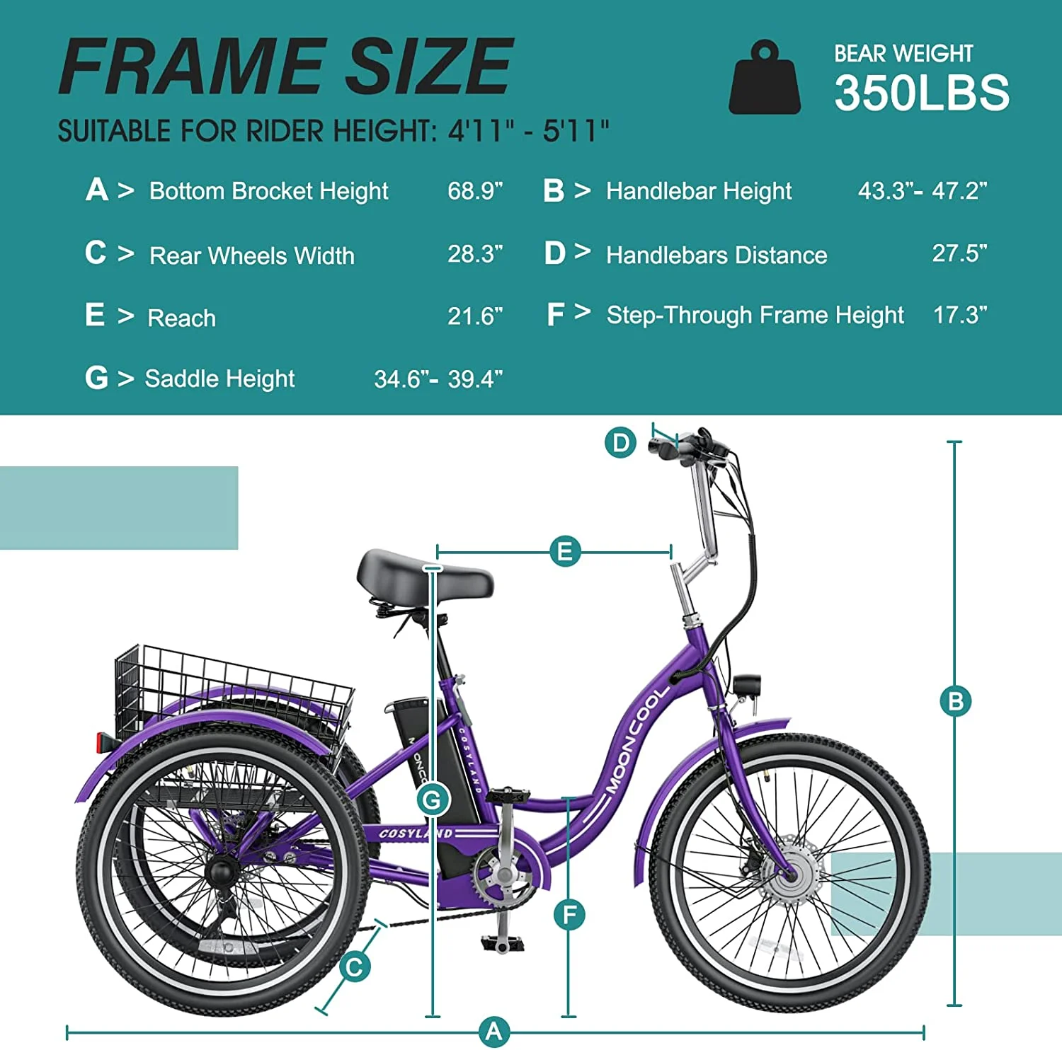 MOONCOOL 350W Motorized Electric Trike, 7 Speed 3 Wheel Electric Bicycle with 36V 14.5Ah Lithium Battery UL Certified