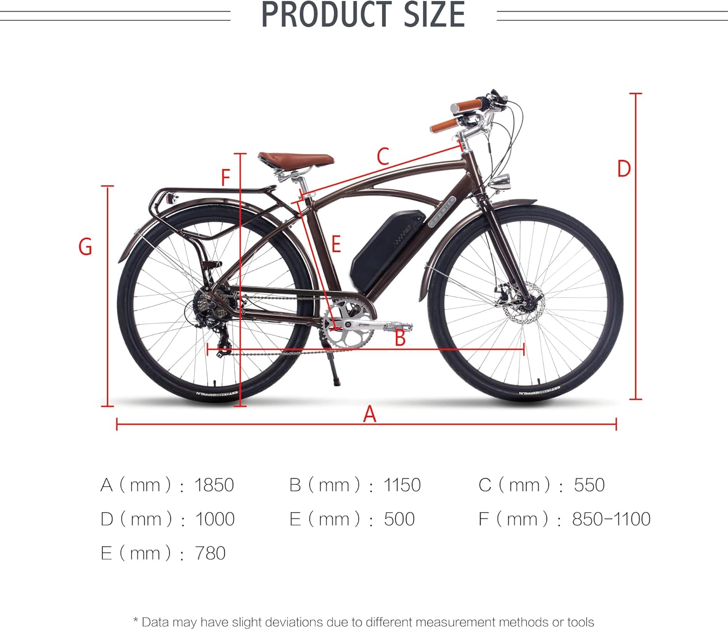 Electric Bike for Adults, 28 Adults Electric Bicycle 20+MPH, 50+Miles, City Commuter Ebike 500W Powerful Brushless Motor Cargo