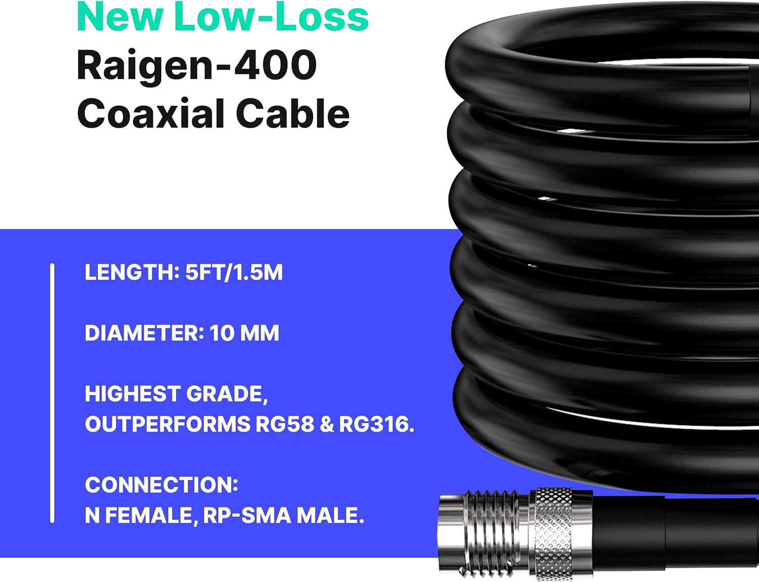 Helium Miner 5.8 dbi Antenna LoRa 915 MHz 20 Inch Tall Indoor Outdoor w/Updated Raigen 400 Low Loss Cable Omni-Directional HNT Hotspot for MNTD