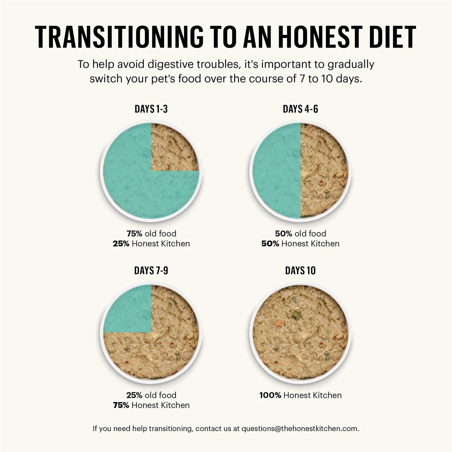 The Honest Kitchen Dehydrated Whole Grain Beef Dog Food - Pet Supplies online store