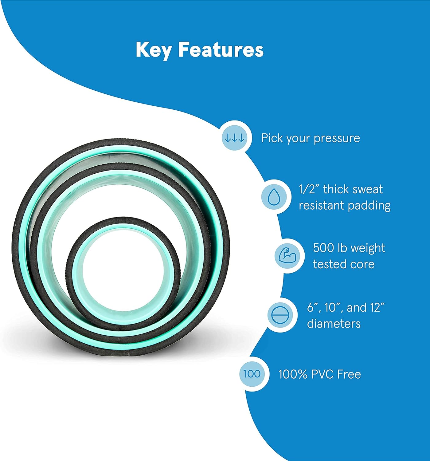 Chirp Wheel+ Bundle - 3-Pack + Case