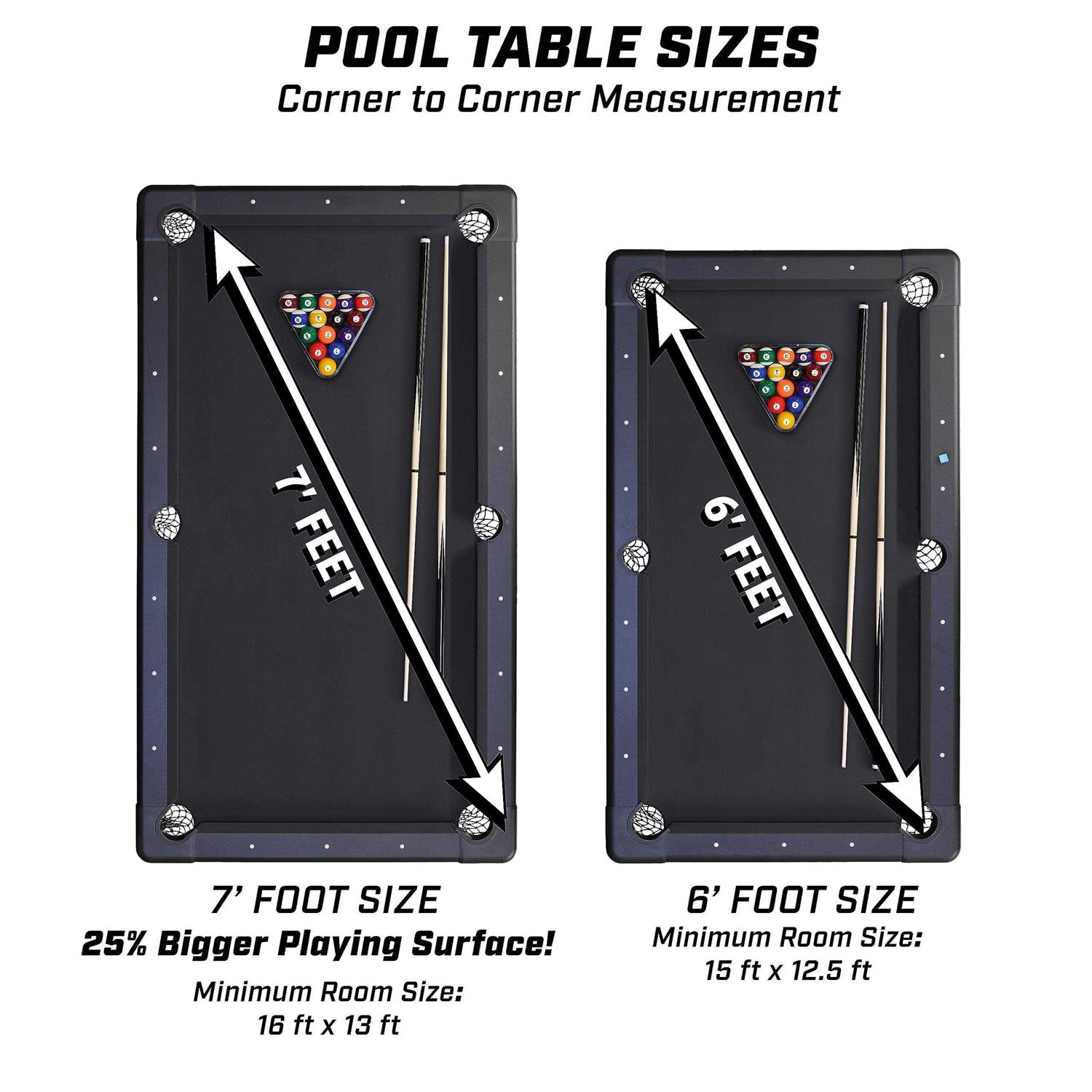 GoSports Billiards Table Portable Pool Table Includes Full Set of Balls 2 Cue Sticks Chalk and Felt Brush - Sports Supplies Online Store