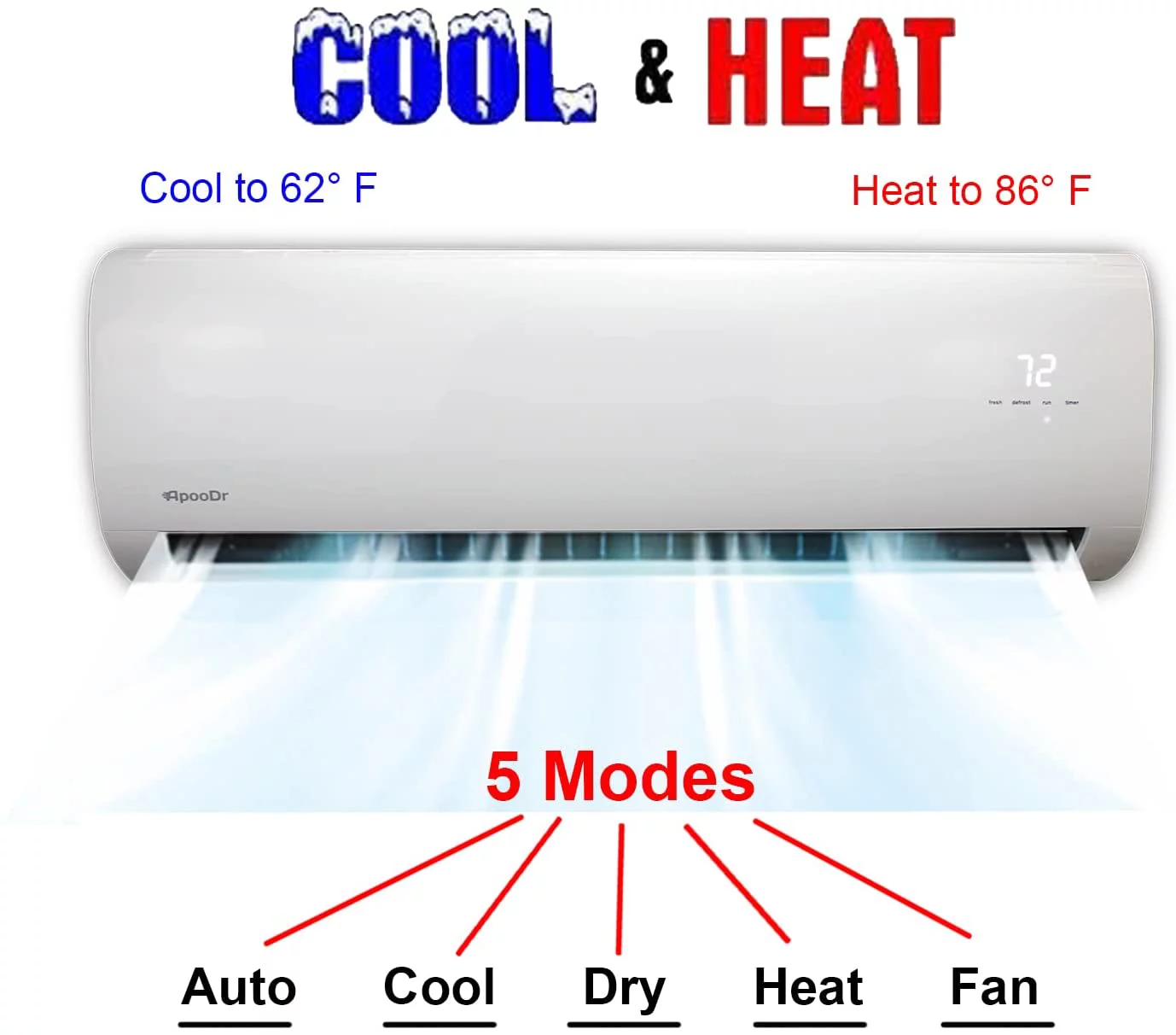 ApooDr 12000 BTU Mini Split Air Conditioner Ductless Inverter System 16.8 SEER with Heat Pump 220V 1 Ton,with Installation Kit