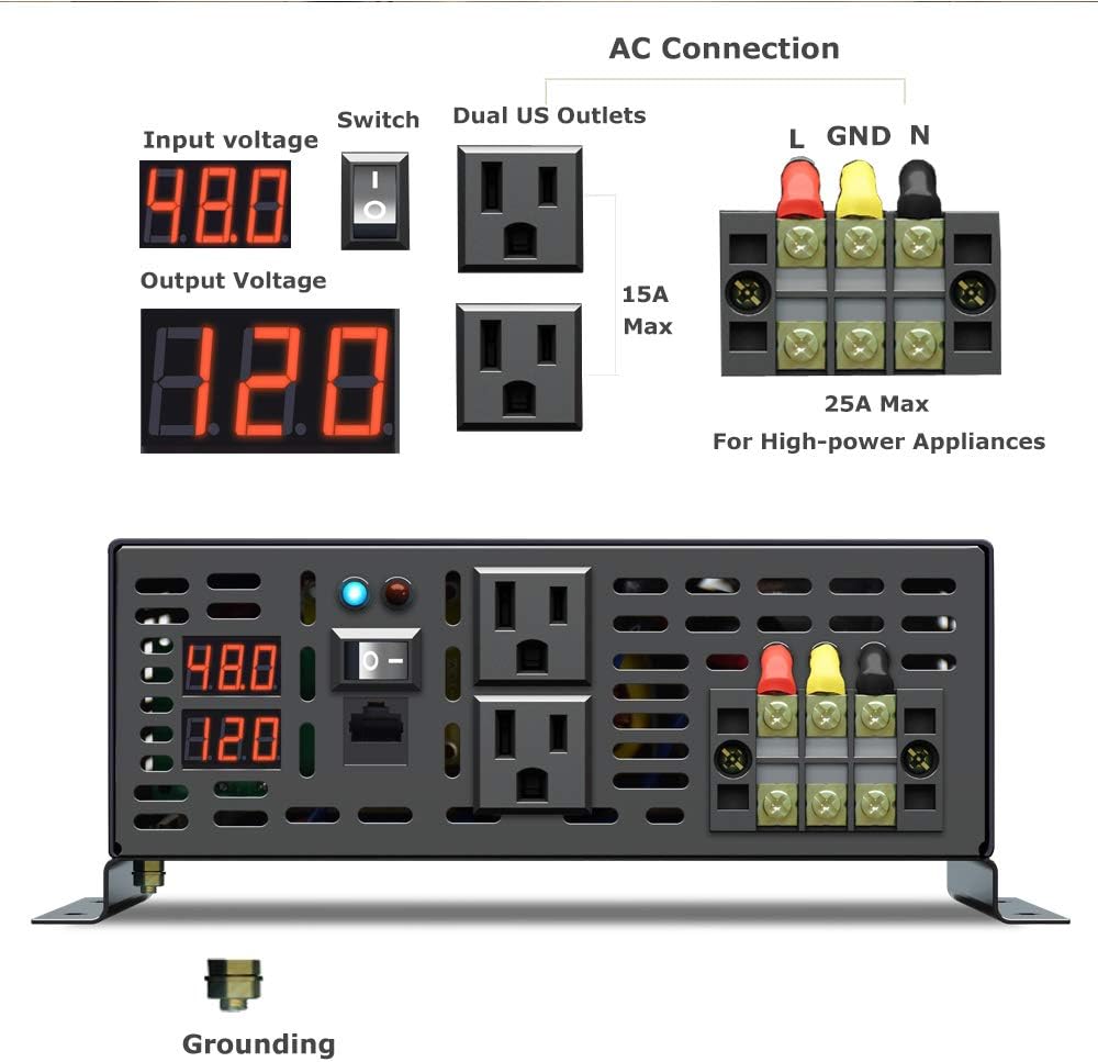 WZRELB Power Inverter Pure Sine Wave 3000Watt 48V DC to 110V 120V with Remote Control Dual AC Outlets and AC Hardwire Port Solar Power Inverter