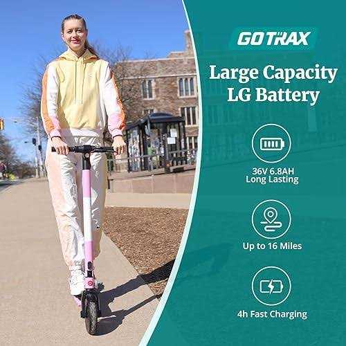 Gotrax XR Ultra Electric Scooter - Sports Supplies Online Store