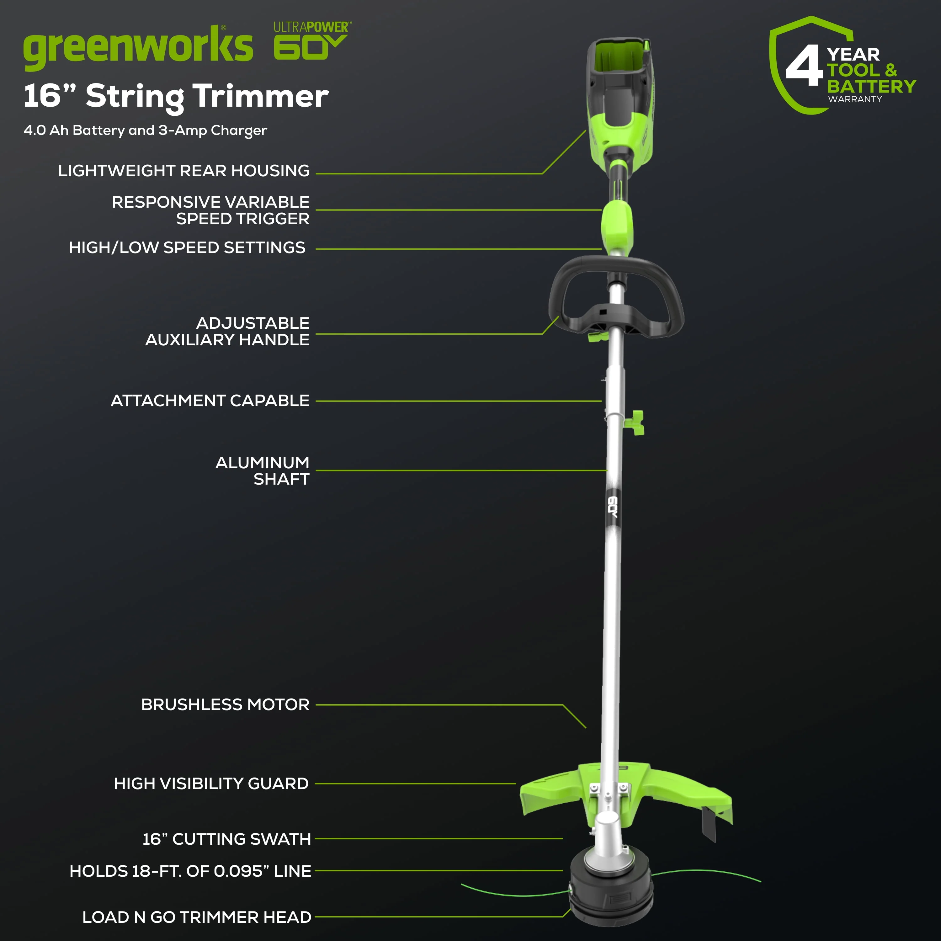 Greenworks 60V 16 String Trimmer & 750 cfm 170 mph Blower Combo + 2.5Ah Battery & Charger
