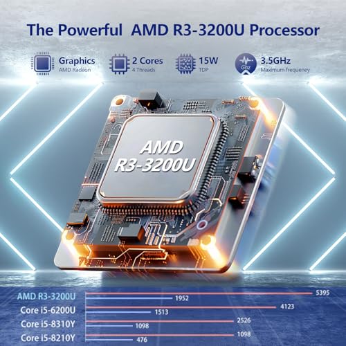2 in 1 Laptop Computer, 15.6 Inch Convertible Laptop, 16GB DDR4 RAM 512GB SSD Touchscreen Laptop, AMD Ryzen R3 3200U, AMD Radeon, FHD 1920x1080
