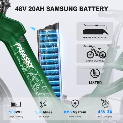FREESKY 1200W Motor 48V 20Ah Removable Battery with Samsung Cells Full Suspension,29MPH+ Up to 90 Miles Step-Thru Folding Electric Bike for Adults