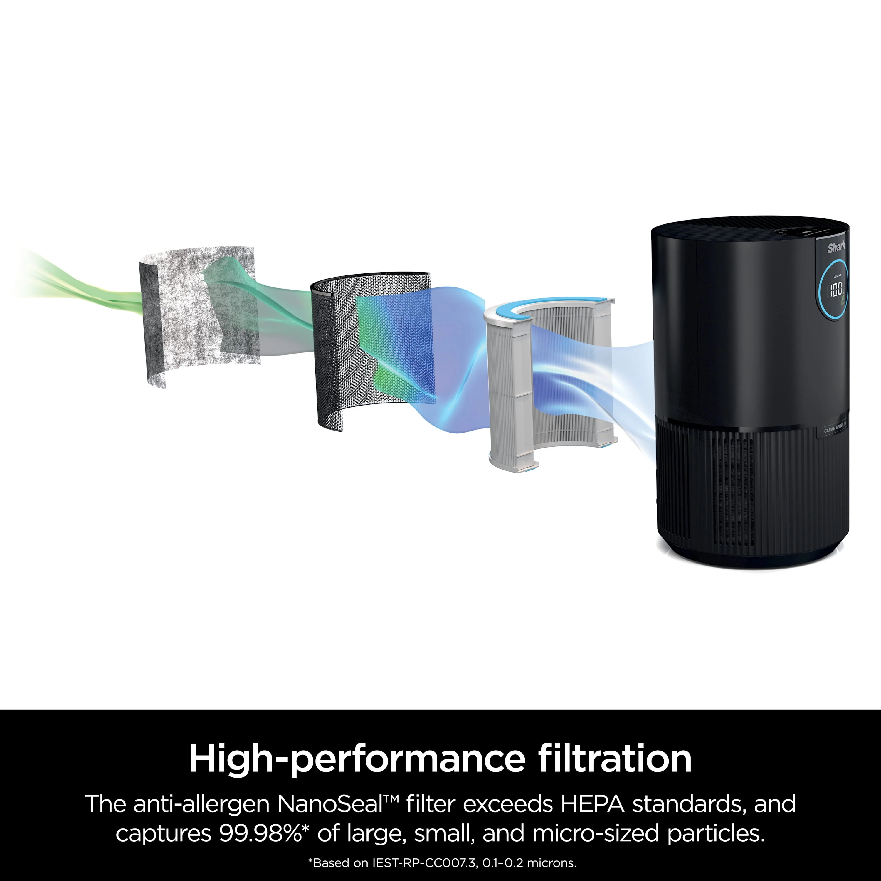 Shark Air Purifier with Nanoseal HEPA, Cleansense IQ, Odor Lock, Cleans up to 500 Sq. Ft, Charcoal Grey, HP100