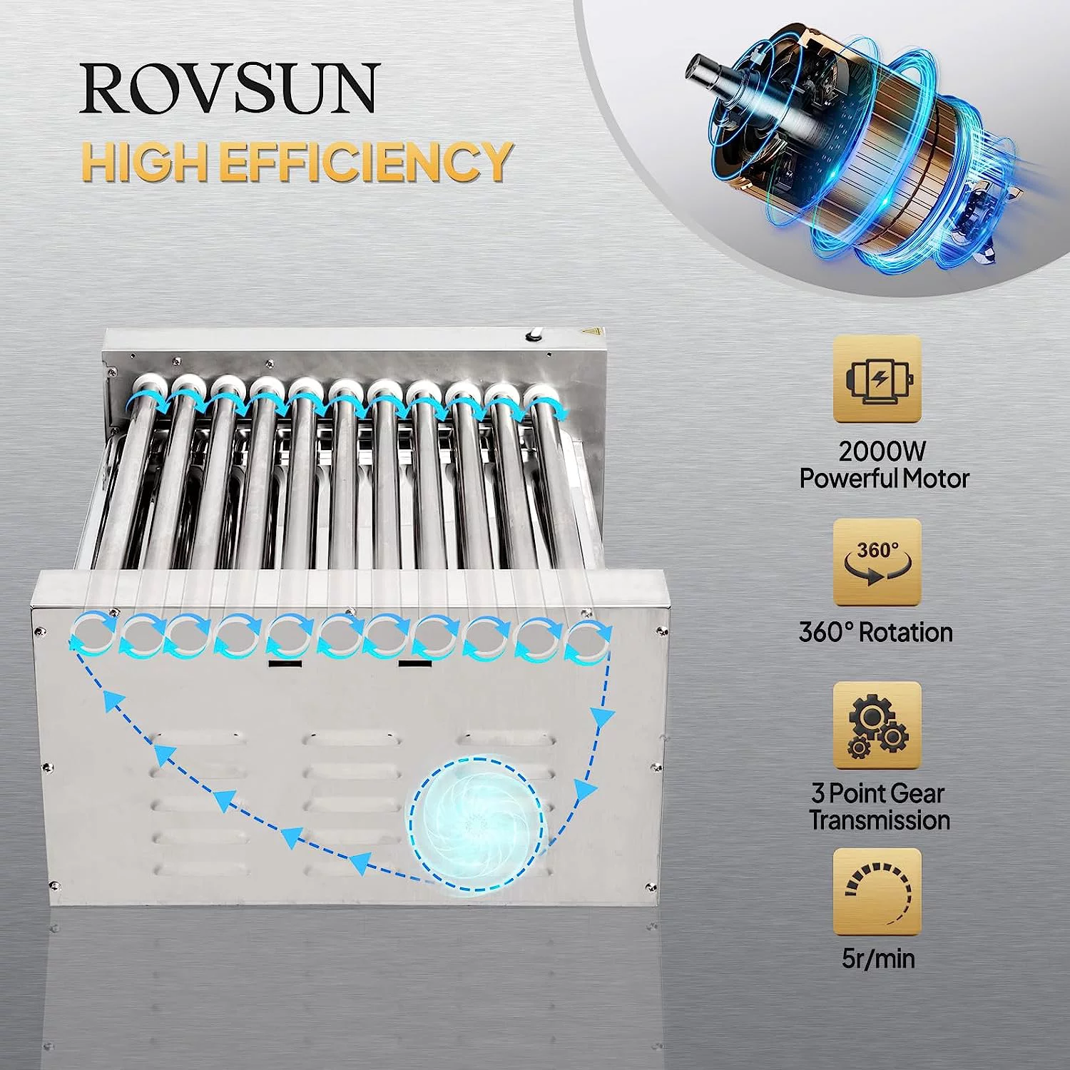 ROVSUN Hot Dog Roller Warmer 2000W, 11 Rollers 30 Hot Dog Roller Grill Cooker Machine w/Bun Warmer, Cover, Dual Temp Control, LED Light